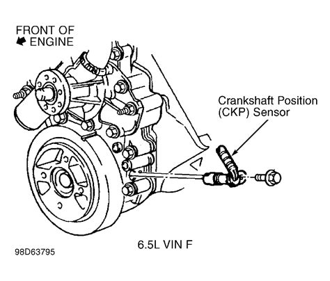 Qanda Crankshaft Sensor Location For 65 Diesel 57 Vortec Chevy 350