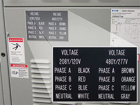 Find out the answer from an electrical inspector. Type Of Electrical Panel Labels : Circuit Breaker Panel ...