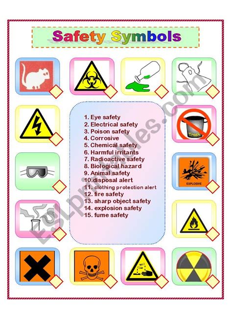 Lab Safety Symbols Worksheet