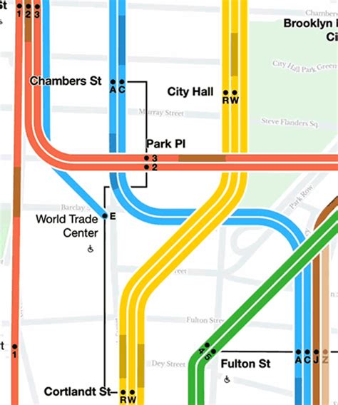 Interactive Subway Map New York City Andree Marybeth