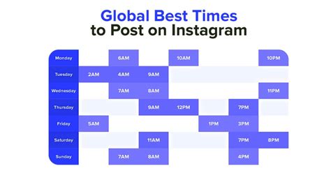 Best Time To Post On Instagram In 2023 For Maximum Engagement The