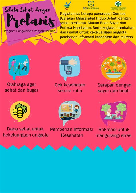 YUK KELOLA PENYAKIT KRONIS DENGAN PROLANIS | Puskesmas Pancasan