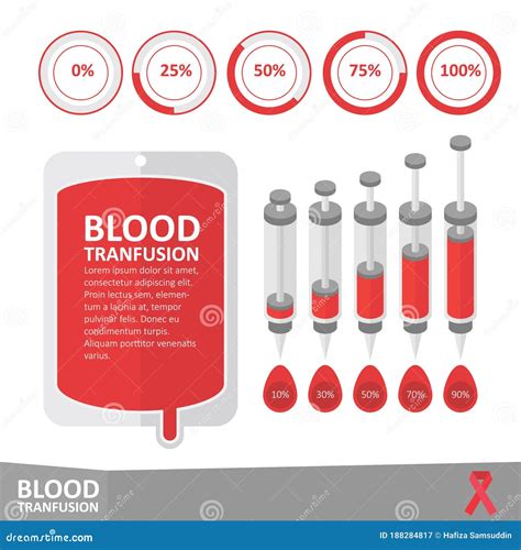 Infographic Of Blood Transfusion Vector Illustration Decorative Design