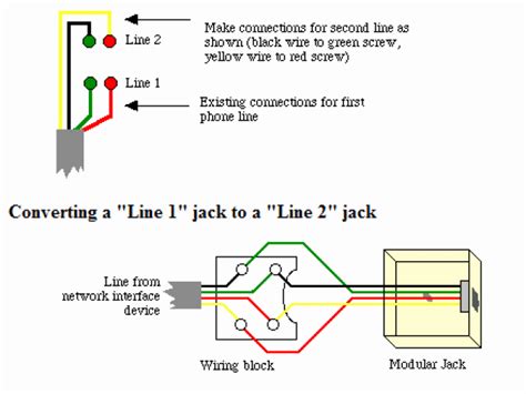 Dsl Phone Jack Wiring Diagram Centurylink