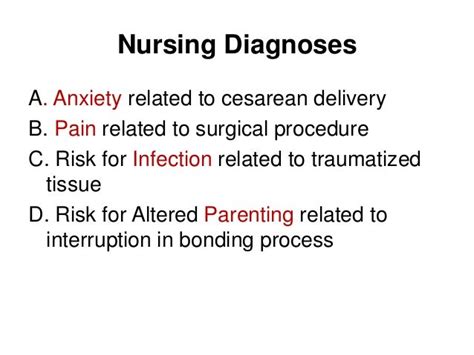 Nursing Diagnosis For Postpartum C Section Patient Baggehomedesign
