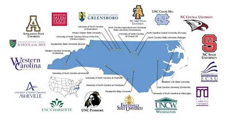 Top 10 North Carolina Colleges Eagle Examiner