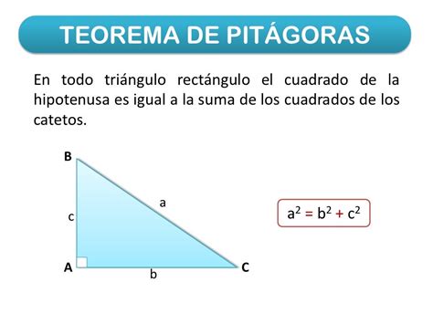 El Teorema De Pitágoras