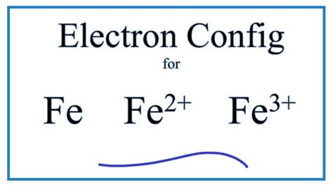 Electron Configuration For Fe Fe2 And Fe3 Iron And Iron Ions