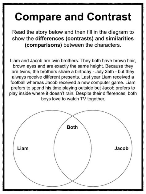 Free Compare And Contrast Worksheet For 2nd Grade Download Free Compare And Contrast Worksheet