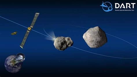 Nasas Dart Mission Successfully Altered The Asteroids Orbit Forever