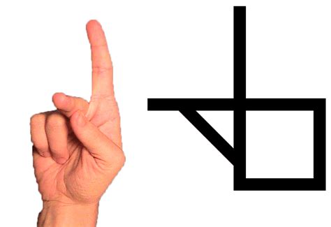 Signwriting Symbols Group 3 Middle Thumb Angle Index Up
