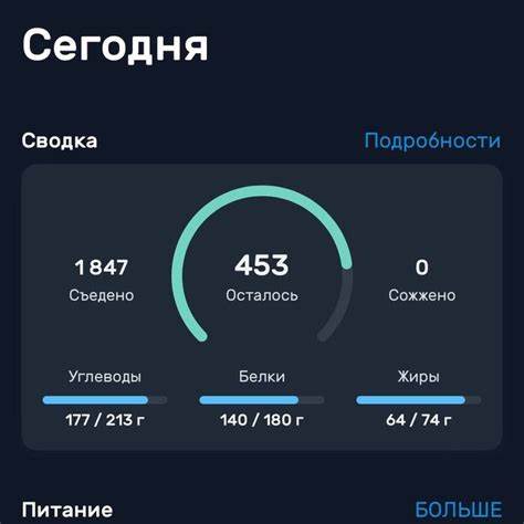 Рацион питания. Неделя №7 (2024) | Пикабу Картинка - Рацион питания. Неделя №7 (2024) | Пикабу