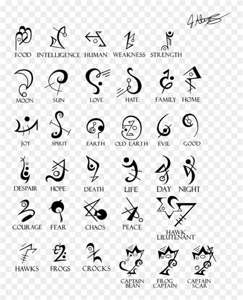 Tattoo Symbols And Meanings Best Design Idea