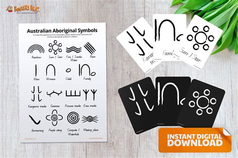 Australian Aboriginal Symbols Poster Literacy Cards Visual Etsy Finland