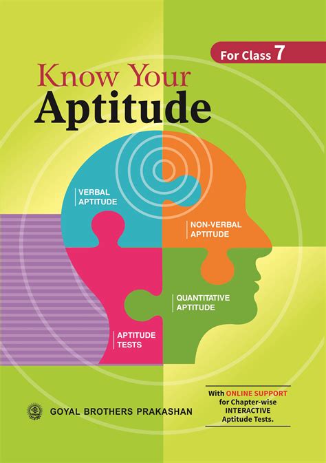 Know Your Aptitude for Class 7 (CBSE Board) - Enhance Advanced Skills