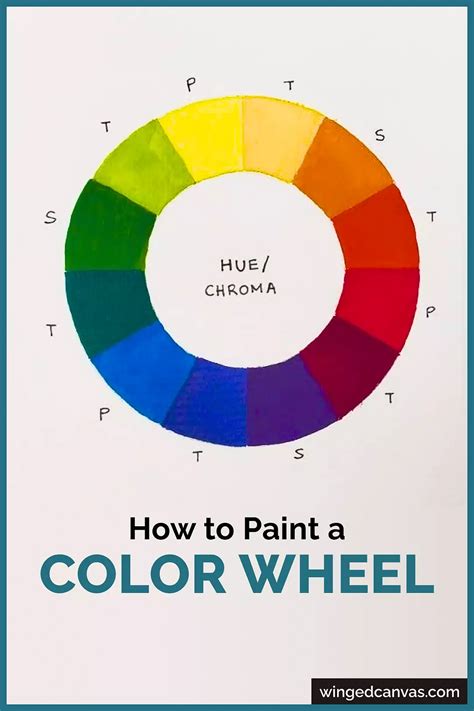 How To Paint A Colour Wheel Step By Step Winged Canvas Blog