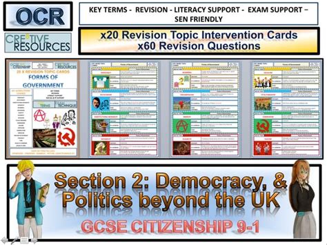 Gcse Citizenship Politics Beyond The Uk Revision Topic Cards Ocr Teaching Resources
