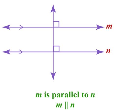 Perpendicular Lines Definition Construction And Properties Solved