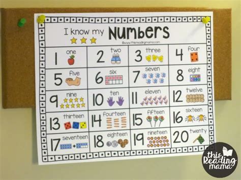 Printable Number Chart For Numbers 1 20 This Reading Mama Number