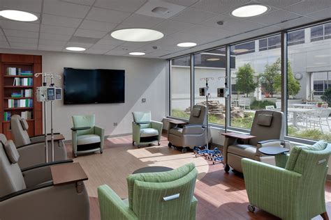 Atrium Health Levine Cancer Institute Odell Architecture