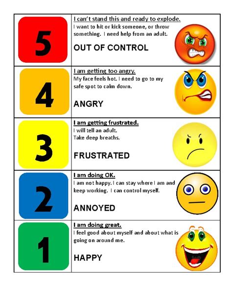 Free Printable 5 Point Scale Emotions Printable