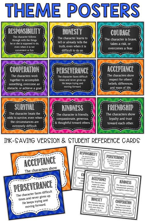 Teaching Theme In The Upper Grades Is Easy Using These Posters As Theme