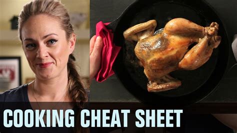 How To Roast And Carve A Chicken Cooking Cheat Sheet Food Network Youtube
