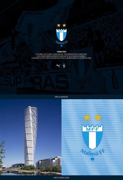 Korac haris 9:06 pm kits no comments. Graphic Design Malmö FF Home Kit 2020/21 on Behance