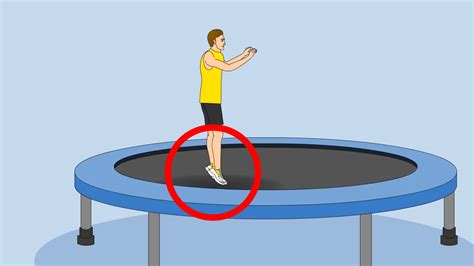 Find a partner and work with. How to Backflip on a Trampoline: 10 Steps (with Pictures)