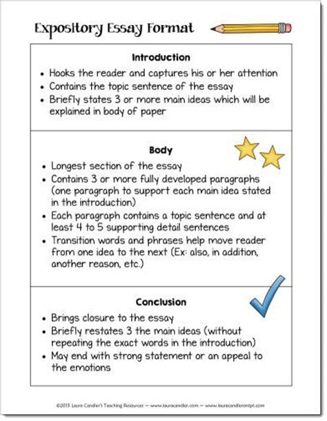 How to write better essays: Free visual to introduce the basic format for writing an ...