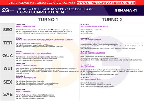 Plano De Estudo Para Enem