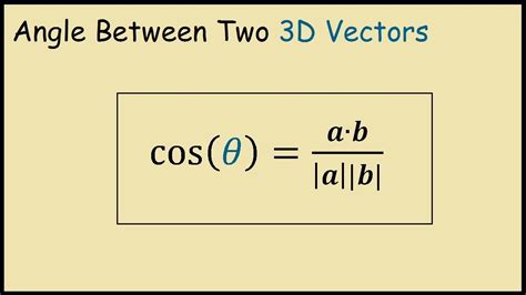 How To Find The Angle Between Two 3d Vectors Youtube