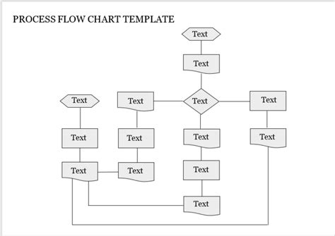 Process Flow Chart Templates 7 Free Microsoft Word Templates