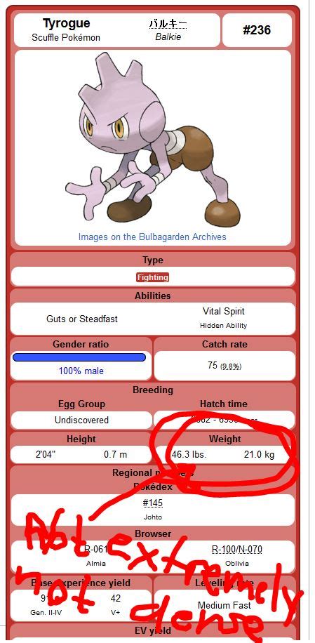 Maybe you would like to learn more about one of these? Bullets do nothing ft. Game Mechanics : whowouldcirclejerk