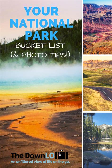The Ultimate Us National Park List Where To Go And Photo Tips For