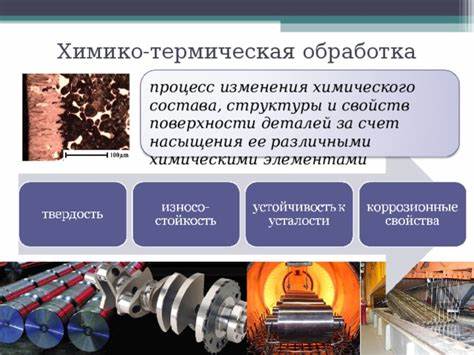 Виды химико термической обработки стали: Химико-термическая обработка Картинка - Виды химико термической обработки стали: Химико-термическая обработка