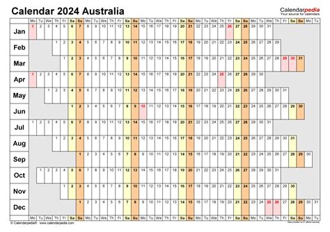 2024 Calendar Australia With Holidays New Amazing Famous - School