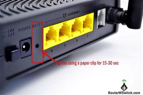 2. Reset Router Wifi Anda