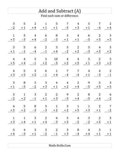 Adding and Subtracting with Facts From 1 to 5 (A) Mixed Operations