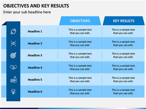 Objectives And Key Results Powerpoint Template Simple Business Plan