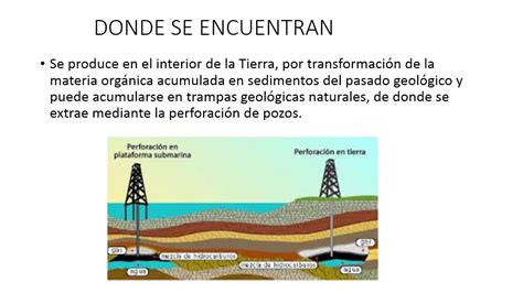 Diapositivas Sobre El Petroleo Youtube