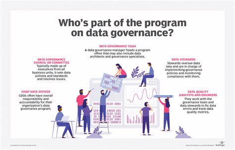 What Is Data Governance And Why Does It Matter News Itn