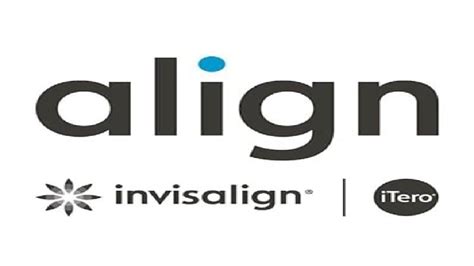Align Technology Unveils New Version Of Its Clincheck Treatment