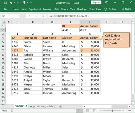 How To Use Vlookup In Excel Updated In 2022 Excel Explained