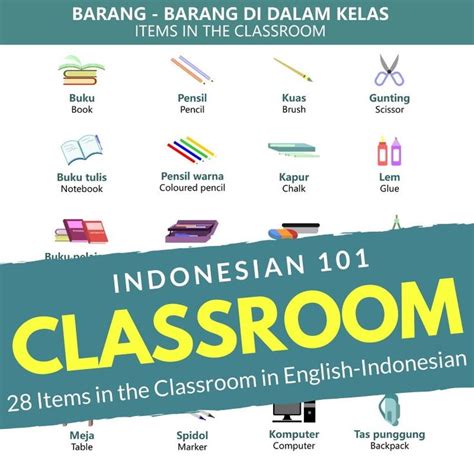 School Classroom Objects Indonesian Vocabulary Poster 28 Words