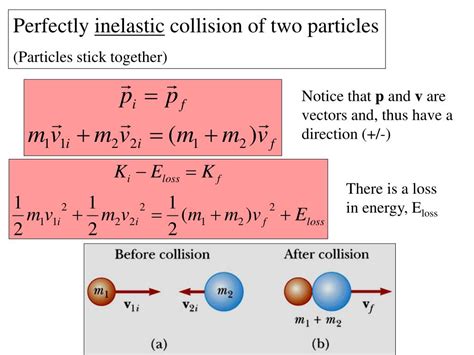 Ppt Momentum Momentum Is Conserved Even In Collisions With Energy