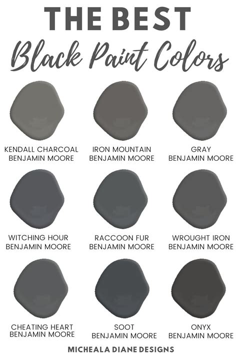 The Best Black Paint Colors Micheala Diane Designs