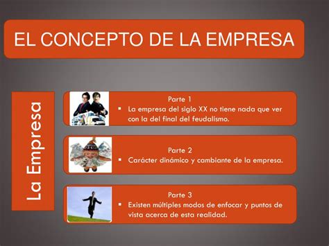 Ppt El Concepto De La Empresa Powerpoint Presentation Free Download