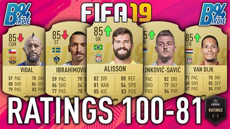 Fifa 19 Official Player Ratings Confirmed 100 81 Highest Rated