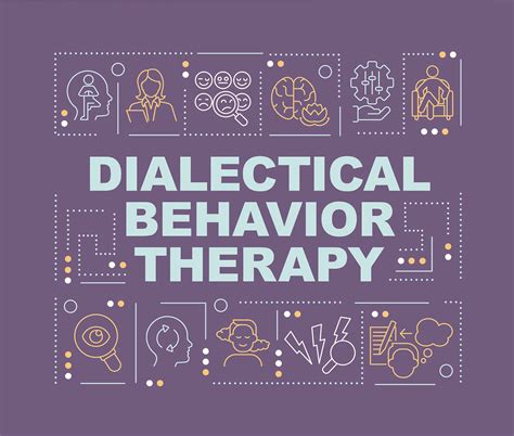 The Main Points Of Dialectical Behavior Therapy DBT